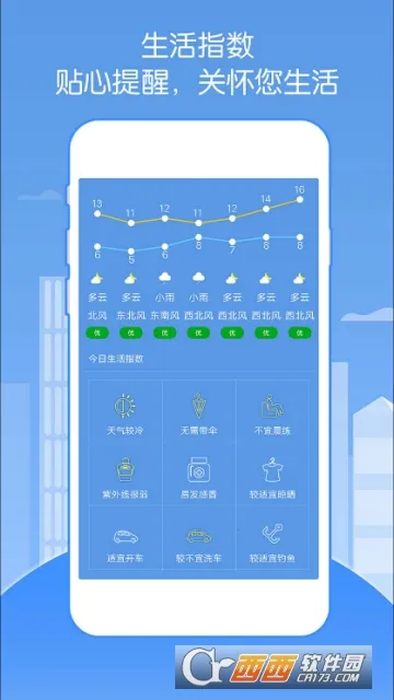 ʵʱ����Ԥ�������ֻ���v1.4 ��Ѱ��ͼ