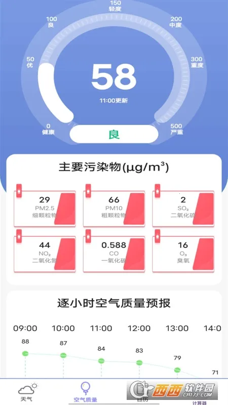 ʵʱ����Ԥ����(������ѯ����)