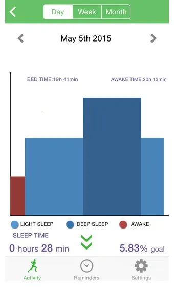 LeFit(�˶�����)v1.0.10 ��׿���ͼ