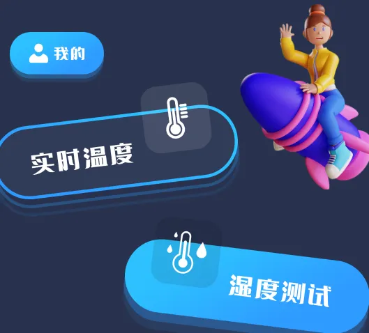 �¶ȼƲ���(�๦�ܲ���)