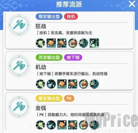 仙境传说重生(角色冒险游) 仙境传说重生(角色冒险游)