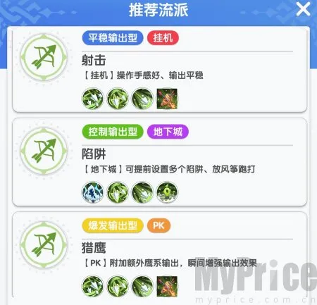 仙境传说重生(角色冒险游) 仙境传说重生(角色冒险游)