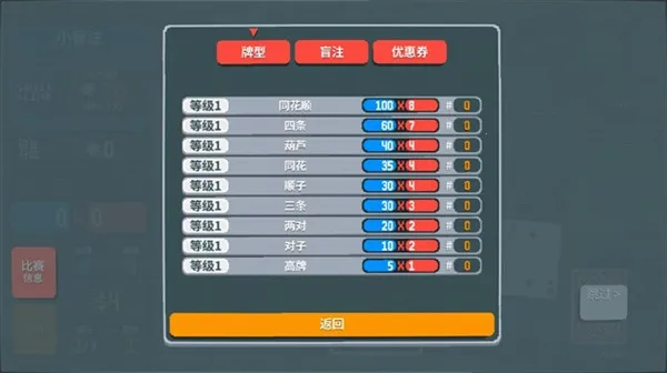 小丑牌Balatro(卡牌肉鸽游戏) 小丑牌Balatro(卡牌肉鸽游戏)