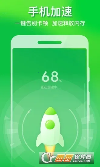 �����Ż��ܼ�(�ֻ��Ż�����)