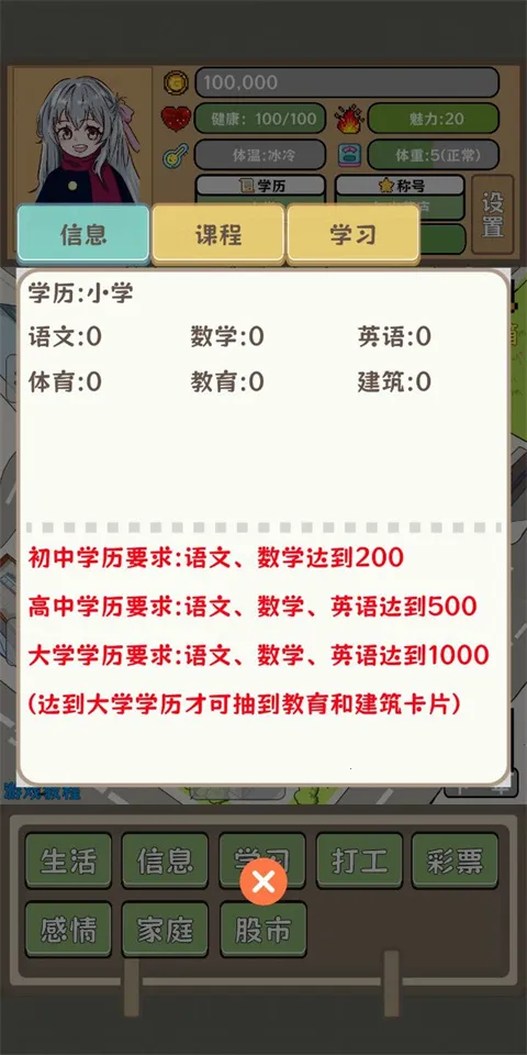 ƽ���������׸�(ģ�⾭Ӫ����)