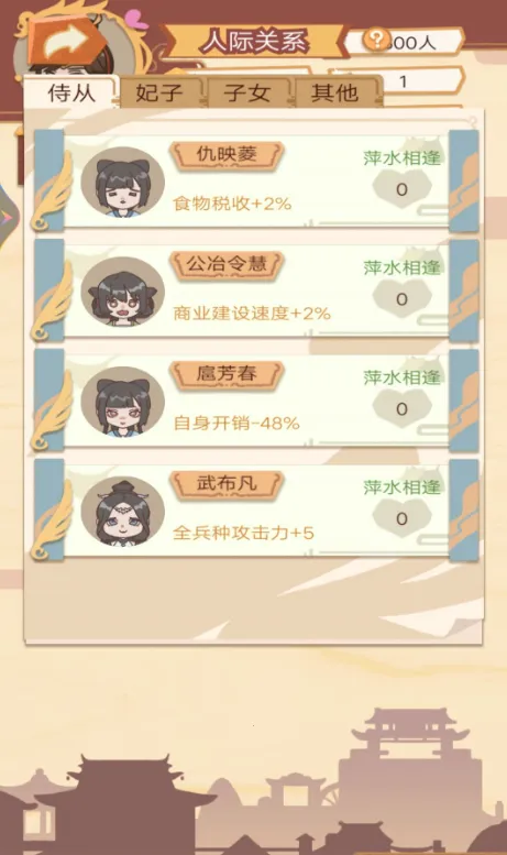 �ʵ۵Ŀ�������(�ʵ�ģ����Ϸ)v1 �ֻ����ͼ