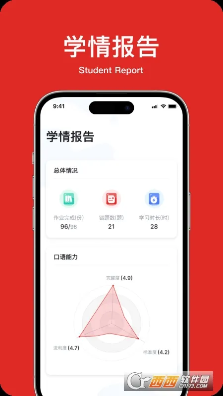 ѧ��Ӣ��������ֻ���