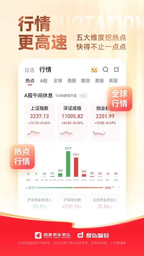 ��̩��������(��������ƽ̨)v9.20.30 ��׿���ͼ