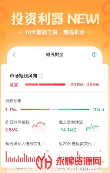国泰君安君弘(金融理财平台) 国泰君安君弘(金融理财平台)