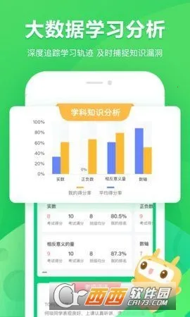 �ǻ���У(���߽���ƽ̨)v3.9.3 �ٷ������ͼ