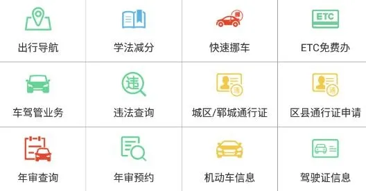 ������(��ͨ����ƽ̨)