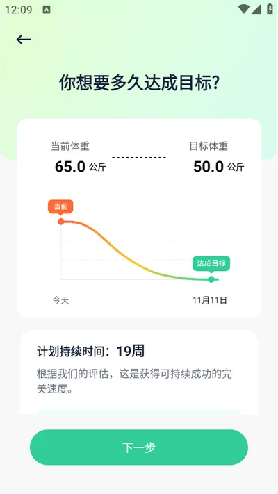 fasting���ʳ2025�ٷ����°汾v2.3.2 �ֻ����ͼ