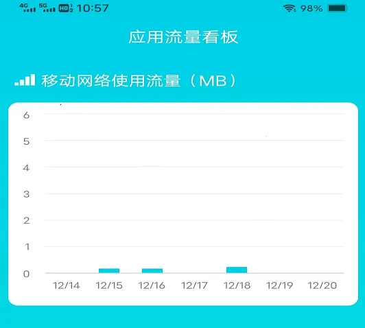 ��������2025���°汾