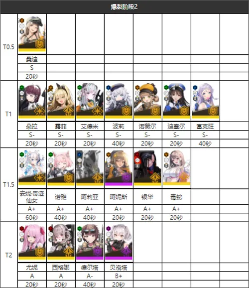 ʤ��Ů��NIKKE(�ݼ����������Ϸ)