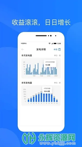 �����������(�����Դ����)