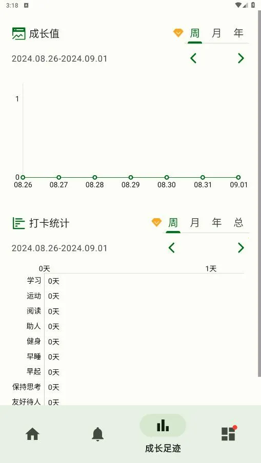 ������(ϰ�߼�¼����)v1.40 ��׿���ͼ