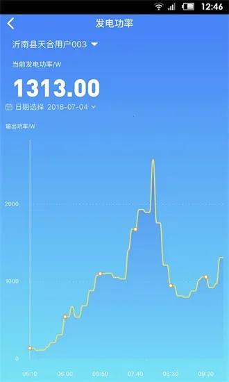 ��ϸ���(��վ��άƽ̨)v2.0.13 ��׿���ͼ