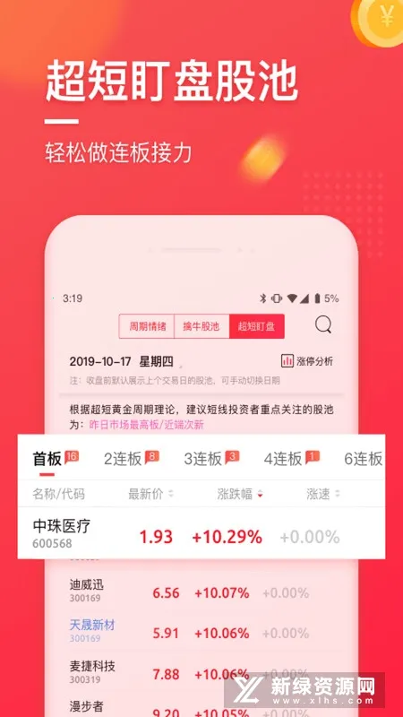 ��ţţ��Ʊ(��ƱͶ��ƽ̨)v3.1.1 �ٷ������ͼ