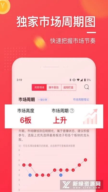 ��ţţ��Ʊ(��ƱͶ��ƽ̨)v3.1.1 �ٷ������ͼ