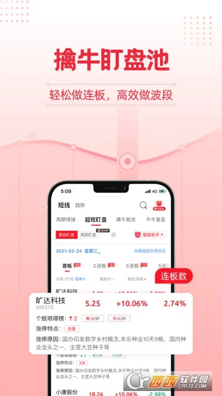 ��ţţ��Ʊ(��ƱͶ��ƽ̨)v3.1.1 �ٷ������ͼ