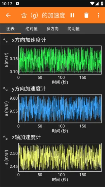 phyphox(�ֻ�����ʵ������)