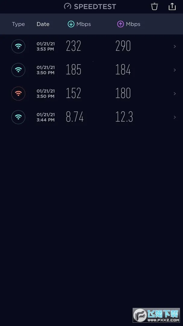 speedtest����(������ٹ���)v5.5.2 ��Ѱ��ͼ