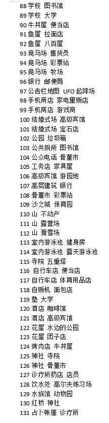 ���춼�е�����(���е���Ӫ��Ϸ)