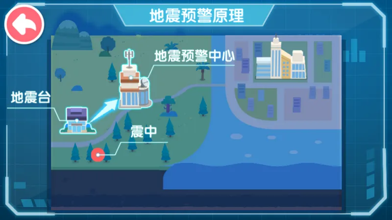 ��������Ӣ��(��ͯ����֪ʶ��Ϸ)v9.89.99.01 �ٷ������ͼ