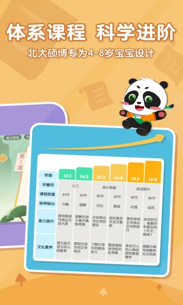 ë������ʫ(��ͯ��ʫѧϰ����)v5.24.10 �ٷ������ͼ