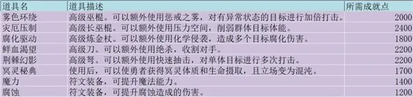 �޾�����ð�հ�׿���ֻ���