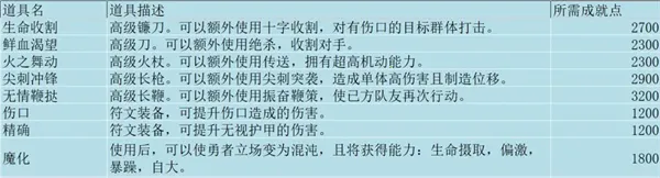 �޾�����ð�հ�׿���ֻ���