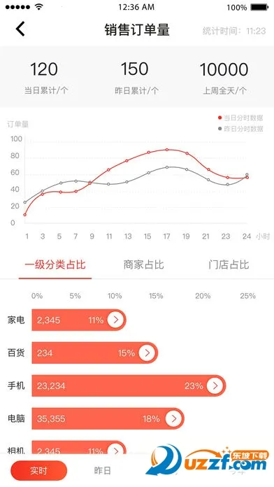 �������v5.0.4 �ٷ������ͼ