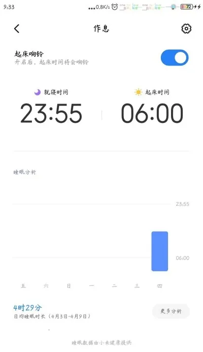 HealthС�׽���v3.48.2 �ֻ����ͼ