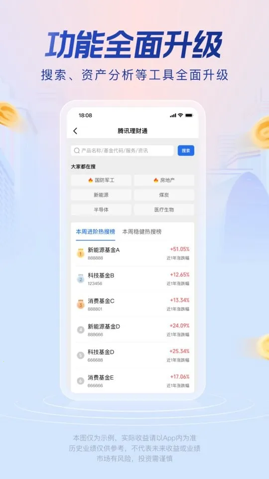 ��Ѷ����ͨ2026���ذ�װv3.4.0 �ٷ������ͼ