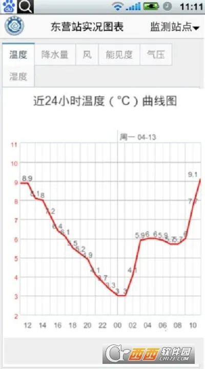 ��Ӫ����ͨv1.0 �ٷ������ͼ