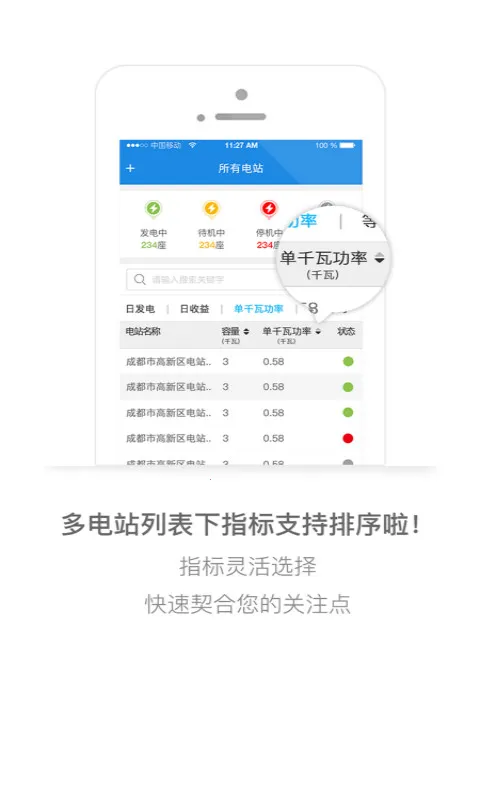 С���ƴ���׿���ֻ���