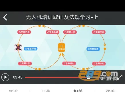 ��֪�ƿ���