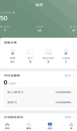 ��Ϊ���������ֻ���