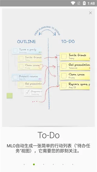 MyLifeOrganizedv4.5.1 �ٷ������ͼ