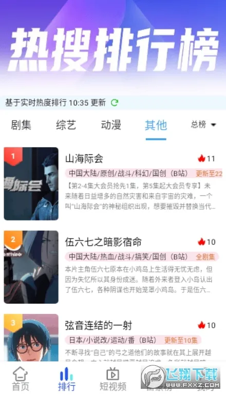 ����Ӱ��v5.5.8 ��׿���ͼ