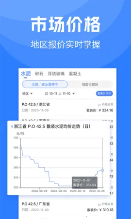 ˮ��ָ��v1.0.22 �ֻ����ͼ