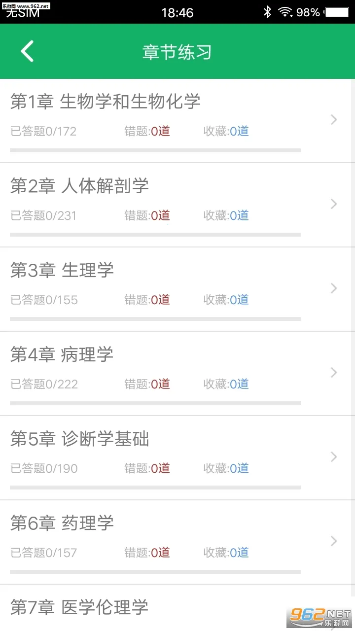 ҽѧ����֪ʶ���v1.9 �ٷ������ͼ