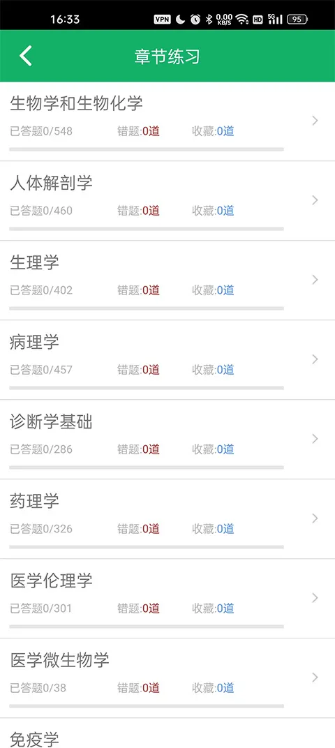 ҽѧ����֪ʶ���