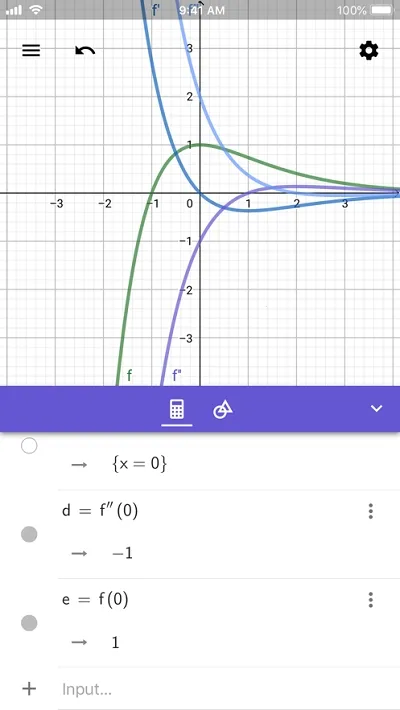 GeoGebra CAS������