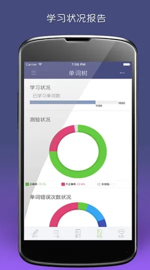 ������v3.7.12 �ֻ����ͼ