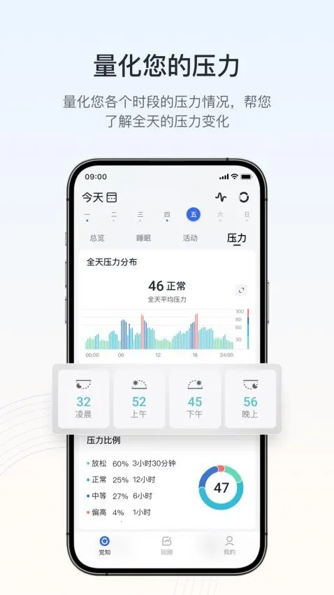 RingConn健康 RingConn健康