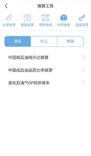 卓创资讯 卓创资讯