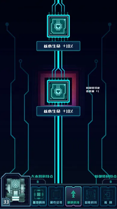 异星堡垒 异星堡垒