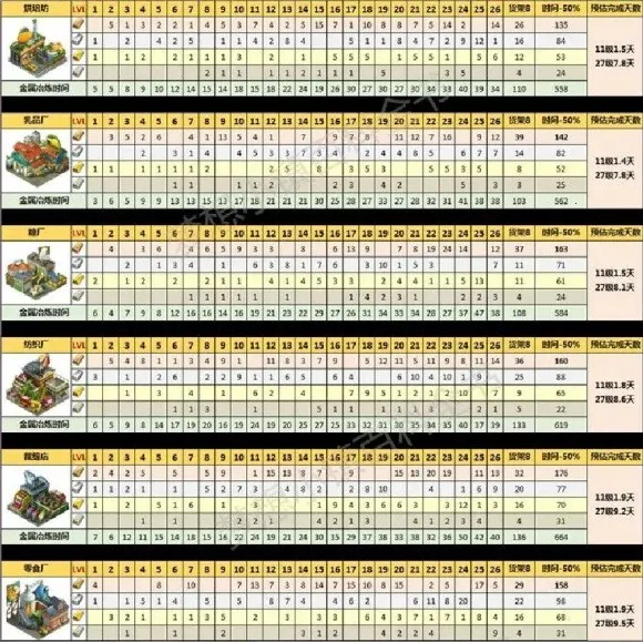 梦想城镇最新手机版 梦想城镇最新手机版