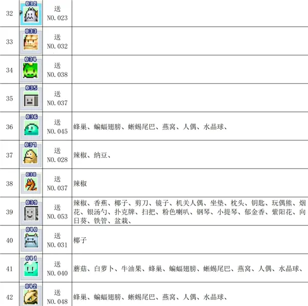 魔王城物语下载 魔王城物语下载